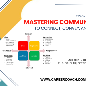 Two-Day Training On Mastering Communication to Connect, Convey, and Convince